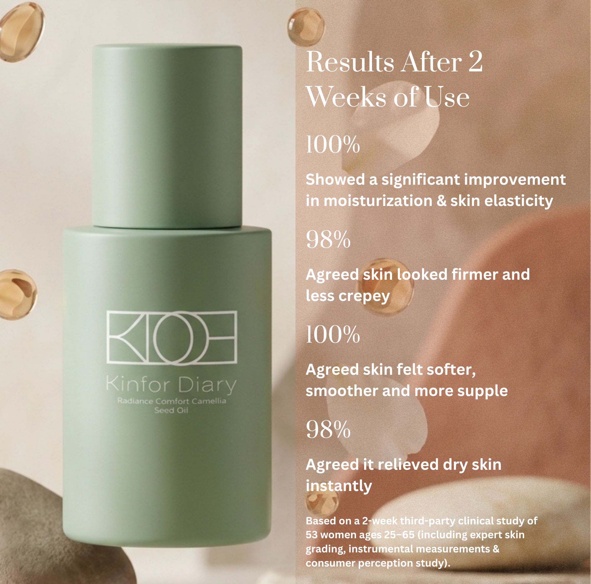 Camellia Oil Triple Set
