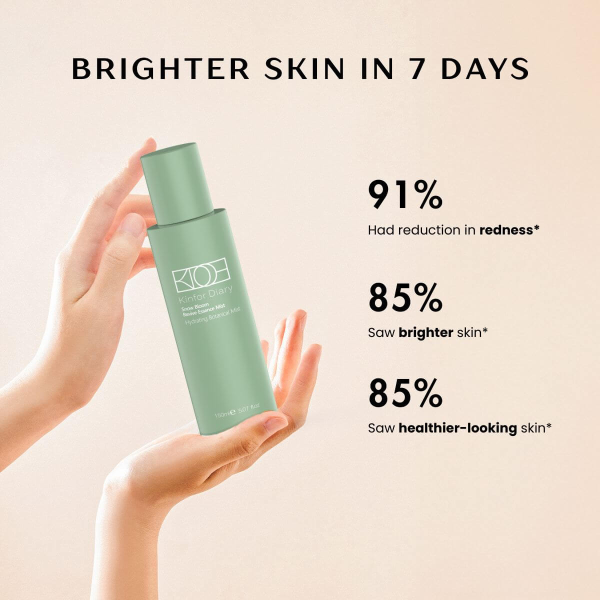 Lumière Essential Collection