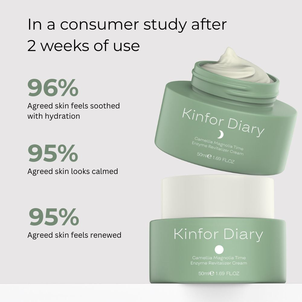 Lumière Equilibre Bundle